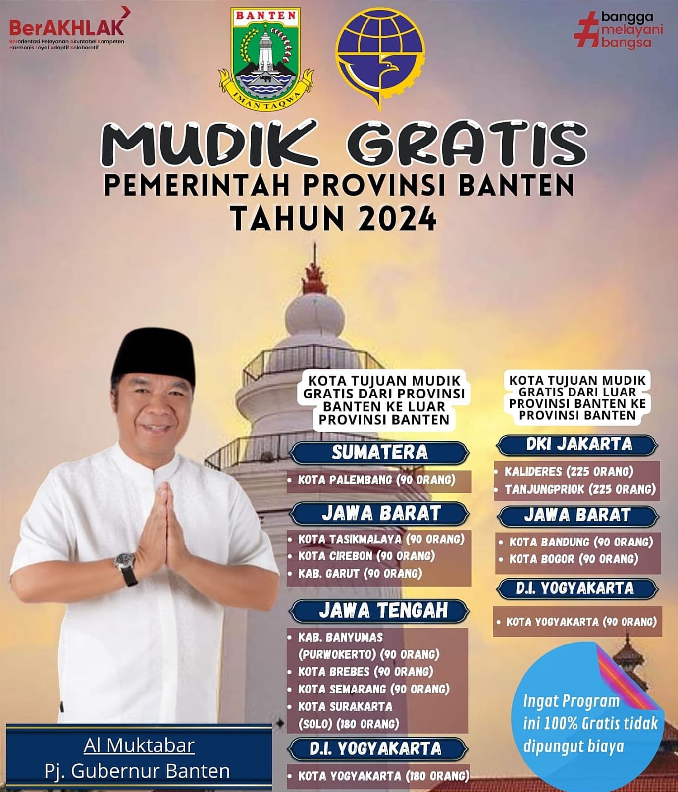 post