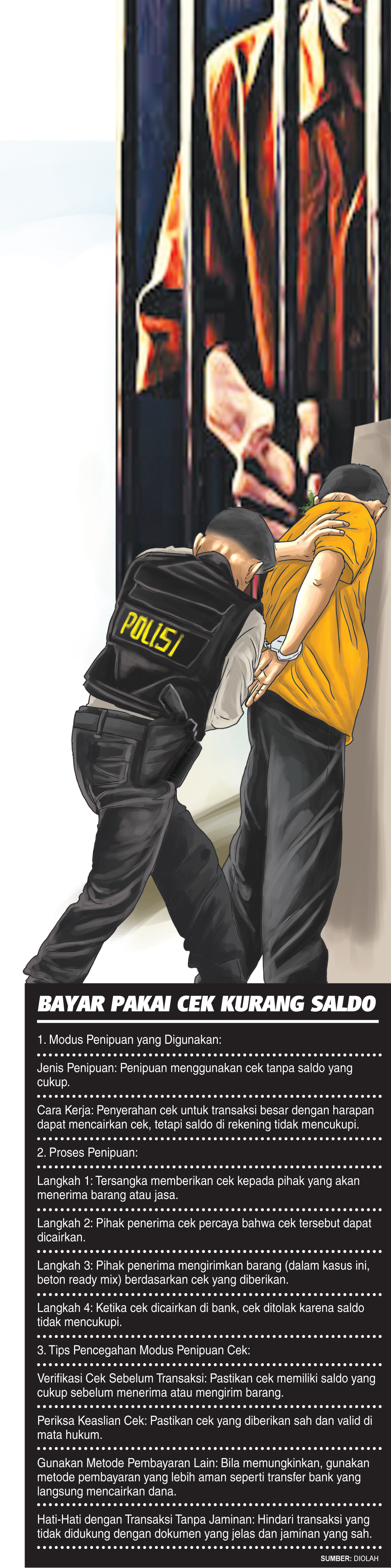 post