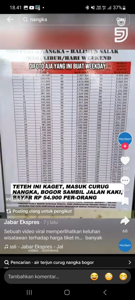 post